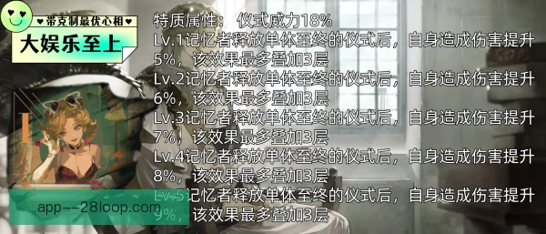 主力框架队长角色变化，更衣室领袖责任加重